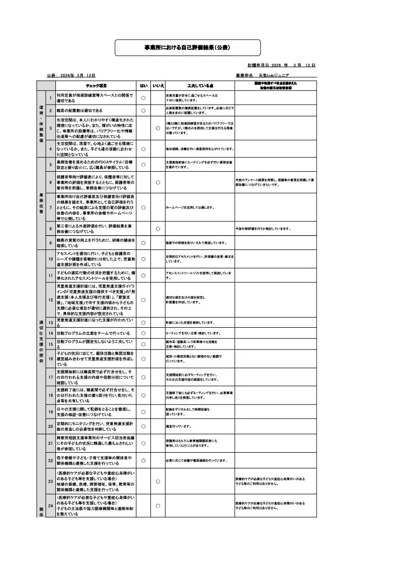 児童発達支援事業所における自己評価結果 2026年